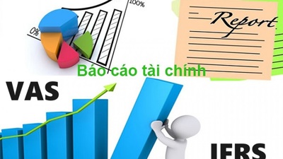 Kế toán doanh nghiệp Việt trước “làn sóng” IFRS