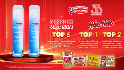 Acecook Việt Nam và Hảo Hảo giữ vững top những thương hiệu FMCG được chọn mua nhiều nhất