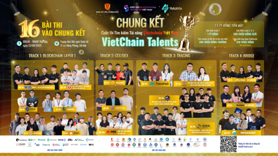 VietChain Talents 2025: Sân chơi trí tuệ khẳng định sức sáng tạo blockchain Việt