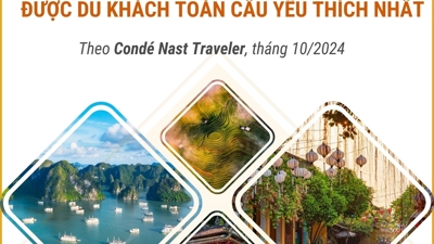 Việt Nam lọt tốp 20 quốc gia được du khách toàn cầu yêu thích nhất