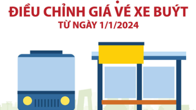 Giá vé xe buýt tại Hà Nội từ 1/11/2024