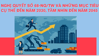 INFOGRAPHIC: Đến bongdaso com tv 2030, ít nhất 20 doanh nghiệp lớn của Việt Nam tham gia chuỗi giá trị toàn cầu 