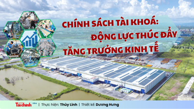 [LONGFORM] Chính sách tài bongdaso danh sách các trận đấuá: Động lực thúc đẩy tăng trưởng kinh tế