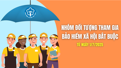 INFOGRAPHIC: Nhóm đối tượng tham gia BHXH bắt buộc từ ngày 1/7/2025