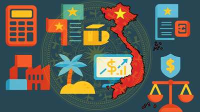 INFOGRAPHIC: Kinh tế Việt Nam 6 tháng đầu năm 2025: Tăng trưởng cao, ổn định vĩ mô