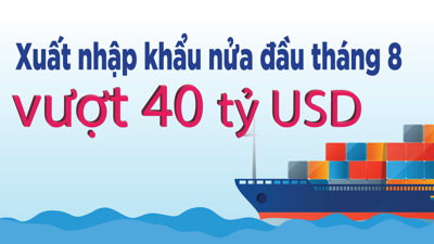 Xuất nhập khẩu nửa đầu tháng 8 vượt 40 tỷ USD