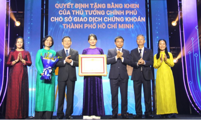 Các sự kiện nổi bật của ngành Tài chính tháng 7/2025