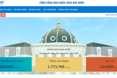 Việt Nam tăng xếp hạng về công khai minh bạch ngân sách và tín nhiệm quốc gia