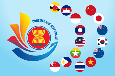 Vai trò trung tâm của ASEAN: Thách thức, triển vọng và hàm ý đối với Việt Nam
