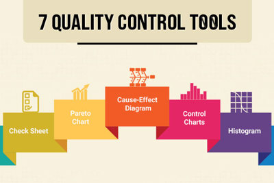 11 bước triển khai công cụ QCC giúp doanh nghiệp nâng cao năng suất, chất lượng sản phẩm