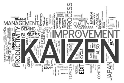 Kaizen – phương pháp cải tiến năng suất hiệu quả cho doanh nghiệp
