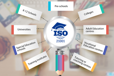 ISO 21001:2018 giúp đảm bảo chất lượng giáo dục toàn diện