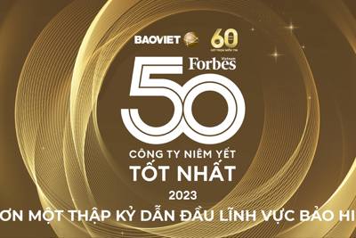 Bảo Việt - Hơn một thập kỷ liên tục trong “Danh sách 50 công ty niêm yết tốt nhất” của Forbes