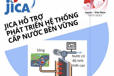 JICA tài trợ dự án giúp Việt Nam thiết lập hệ thống cấp nước bền vững