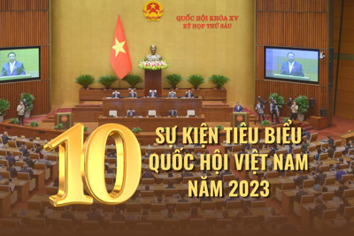 10 sự kiện tiêu biểu của Quốc hội Việt Nam năm 2023