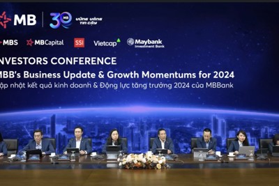 Chủ tịch Ngân hàng MB thông tin về dư nợ của Novaland, Sun Group và Trung Nam Group