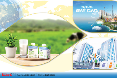 LONGFORM: Nghị quyết số 68-NQ/TW tiếp sức kinh tế tư nhân sải cánh vươn mình trong kỷ nguyên mới