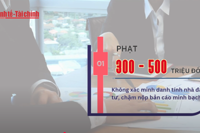 VIDEO:  Siết quản lý tài sản mã hóa, phạt tới 2 tỷ đồng với hành vi nghiêm trọng!
