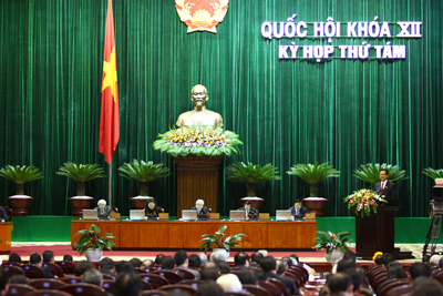  Khai mạc kỳ họp thứ 8, Quốc hội khóa XII