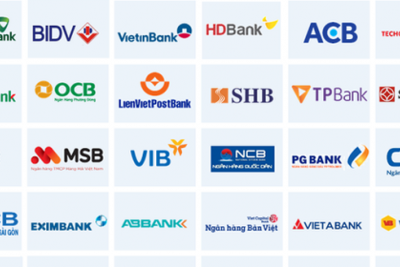 Trái chiều kế hoạch kinh doanh ngân hàng Việt