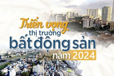 Triển vọng thị trường bất động sản năm 2024