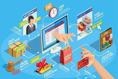 Phát triển dịch vụ đặt hàng trực tuyến trong thương mại điện tử tại Việt Nam