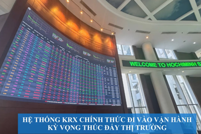VIDEO: Hệ thống KRX chính thức đi vào vận hành kỳ vọng thúc đẩy thị trường VIDEO: Hệ thống KRX chính thức đi vào vận hành kỳ vọng thúc đẩy thị trường