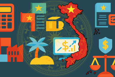 INFOGRAPHIC: Tăng trưởng kinh tế Việt Nam 6 tháng đầu năm 2025 vượt dự báo