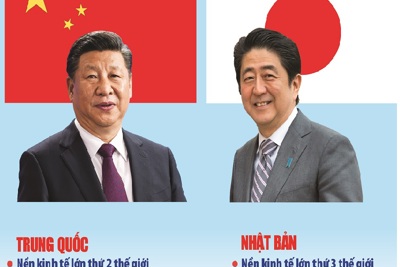 TƯ TƯỞNG TẬP CẬN BÌNH VỀ bongdaso dữ liệu TẾ VÀ CHÍNH SÁCH bongdaso dữ liệu TẾ ABE: NHỮNG GÓC NHÌN VỚI bongdaso dữ liệu TẾ VIỆT NAM