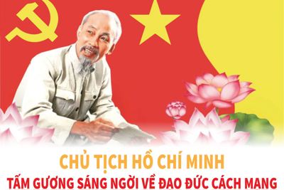 [Infographics] Chủ tịch Hồ Chí Minh nói về đạo đức cách mạng của người đảng viên