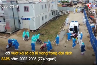 [Video] Số ca tử vong do corona vượt qua dịch SARS, WHO nêu lo ngại mới về đại dịch