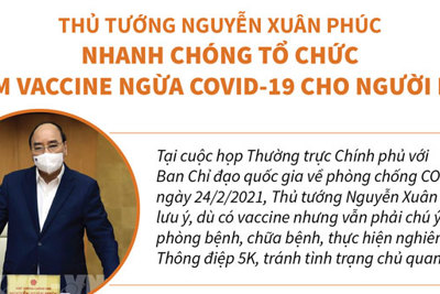 [Infographics] Thủ tướng Chính phủ yêu cầu nhanh chóng tổ chức tiêm vắcxin ngừa Covid-19 cho người dân