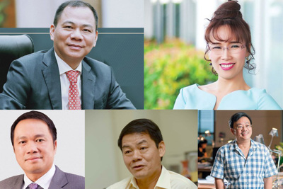 Forbes: Việt Nam chính thức có 5 tỷ phú, bộ đôi Hồ Hùng Anh - Nguyễn Đăng Quang góp mặt với tổng tài sản 3 tỷ USD 