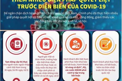 [Infographics] Những biện pháp quyết liệt để phòng dịch COVID-19