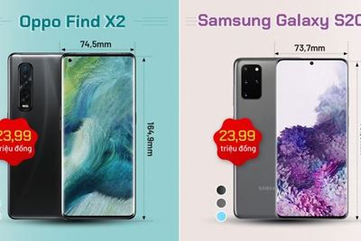 [Infographics] Oppo Find X2 đọ sức cùng Samsung Galaxy S20+ 