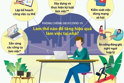 [Infographics] Phòng chống dịch COVID-19: Làm thế nào để tăng hiệu quả làm việc ở nhà