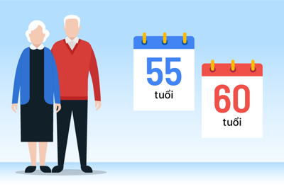 [Infographics] Lộ trình tuổi nghỉ hưu năm 2021-2035