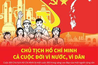 [Infographics] Chủ tịch Hồ Chí Minh - Cả cuộc đời vì nước, vì dân