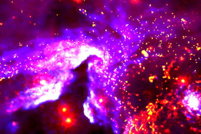 [Video] Mô phỏng trung tâm dải Ngân Hà qua 500 năm