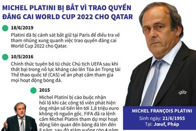 [Infographics] Michel Platini bị bắt vì trao quyền đăng cai World Cup 2022 cho Qatar