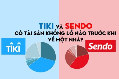 [Infographics] Tiki và Sendo có tài sản khổng lồ nào trước khi về một nhà?