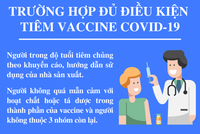 [Infographics] Ai không đủ điều kiện tiêm vắc xin Covid-19? 