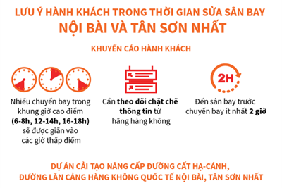 [Infographics] Lưu ý hành khách trong thời gian sửa sân bay Nội Bài và Tân Sơn Nhất