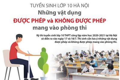 [Infographics] Tuyển sinh lớp 10 tại Hà Nội: Thí sinh được mang gì vào phòng thi?