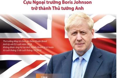 [Infographic] Cựu Ngoại trưởng Johnson trở thành Thủ tướng Anh