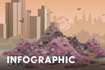 [Infographics] TP. Hồ Chí Minh xử lý 9.200 tấn rác sinh hoạt mỗi ngày như thế nào?