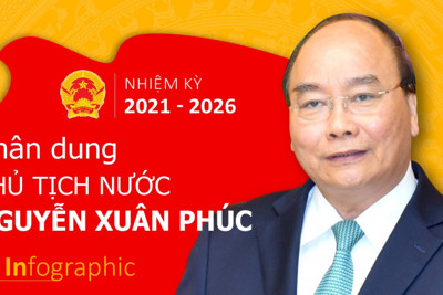 [Infographics] Chân dung Chủ tịch nước nhiệm kỳ 2021- 2026 Nguyễn Xuân Phúc