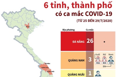[Infographics] 6 tỉnh, thành phố của Việt Nam có ca mắc Covid-19 