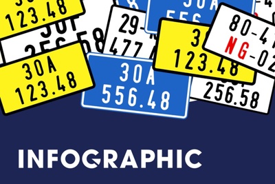 [Infographics] Phân biệt các loại biển số xe theo quy định mới
