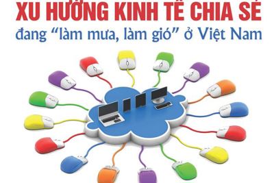 [Infographics] Xu hướng kinh tế chia sẻ đang "làm mưa, làm gió" ở Việt Nam